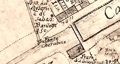 Canali e sovracanali